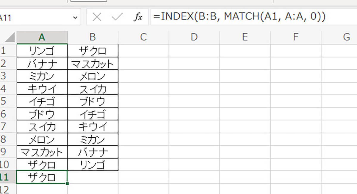 【徹底ガイド】初心者がまず覚えるべき「Excelのよく使う関数」18選と実用例