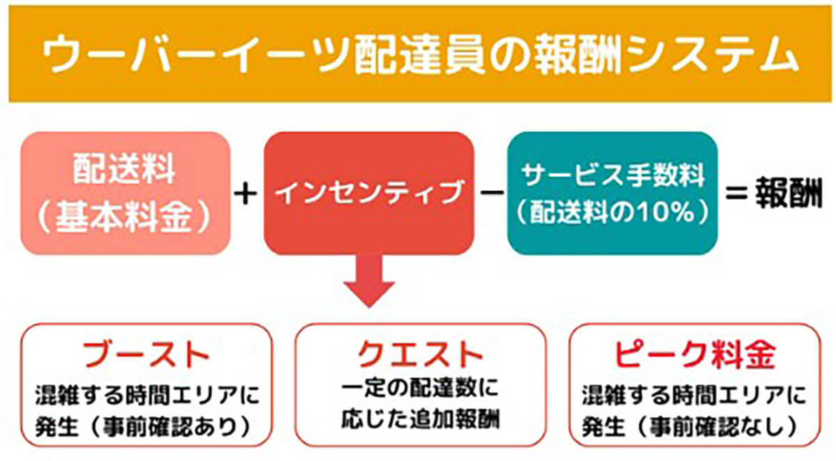 【完全ガイド】お金が欲しい！「副業にならないお金の稼ぎ方」と税制上の注意点