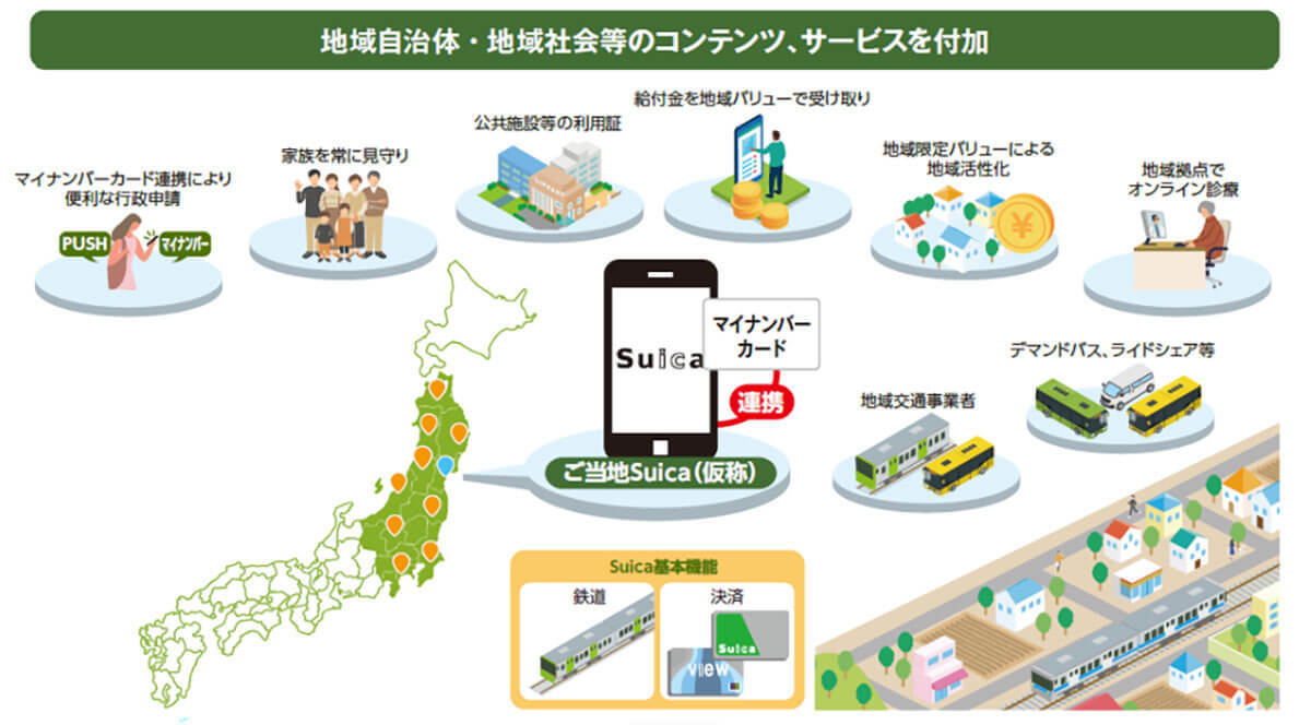 Suicaが2025年から大きく変わる！ エリア撤廃、2万円超の決済＆あと払い、タッチ不要など解説