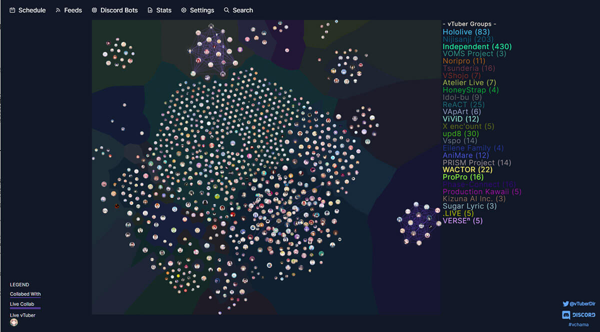 VTuberの“コラボ”状況が一発で分かる「VTuber Collab Map」が便利すぎる！