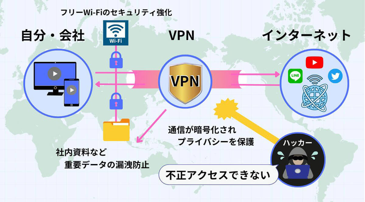 iPhoneのVPNはオフにすると危険なの？必要性と常時接続しておくべきか解説