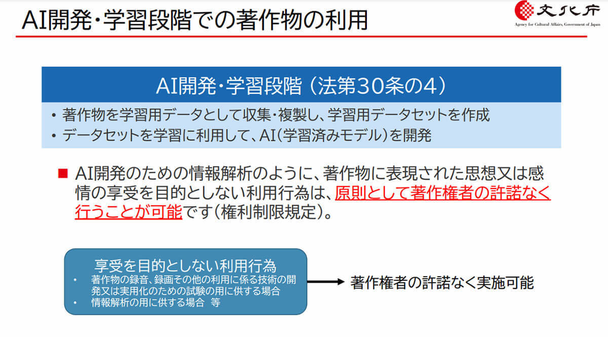 AIに「声優やイラストレーターの許諾なし」で声やイラストを学習させるのはNG？