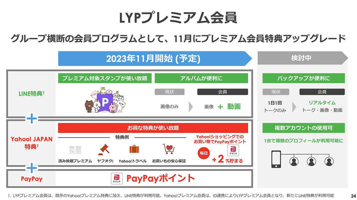 LINEアカウントを2つ以上複数作成する方法！　1台でサブ垢を使い分ける手順と注意点も