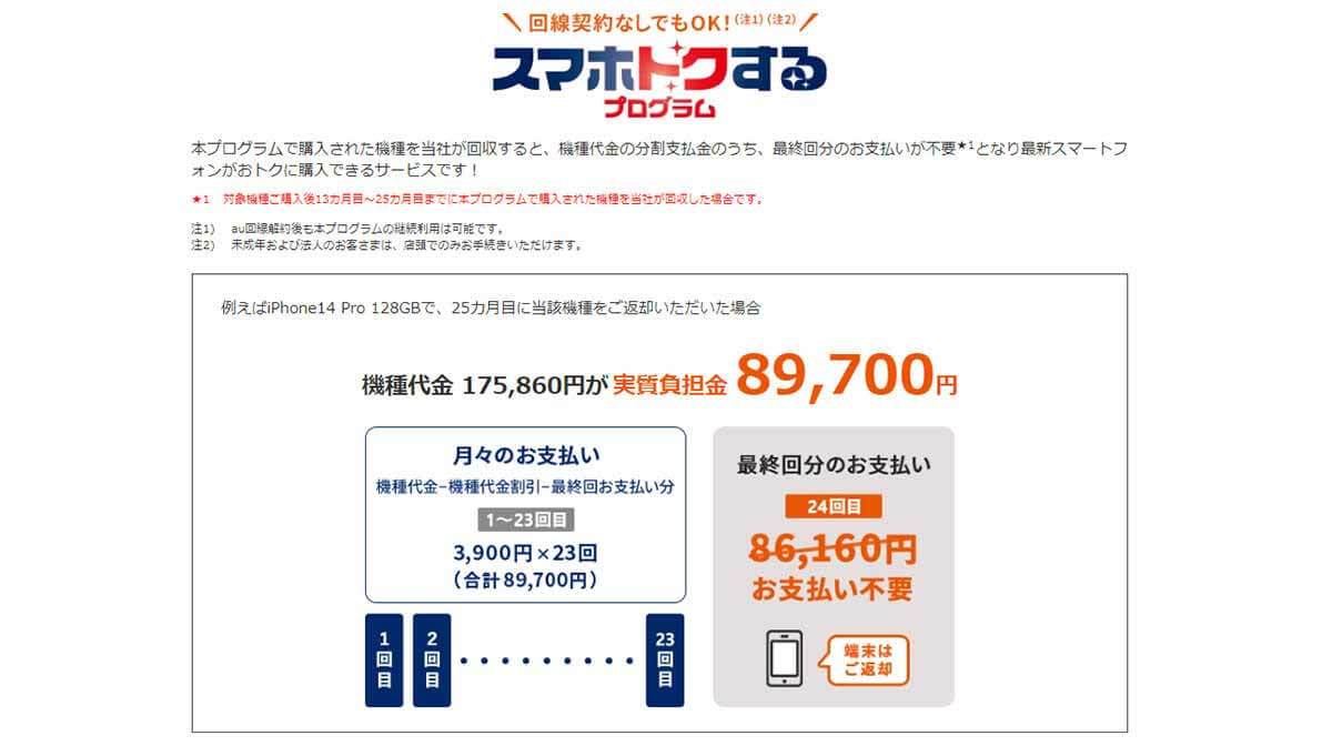 スマホ本体のみを格安で購入する方法一覧と「本体のみ購入でいくらお得か」解説