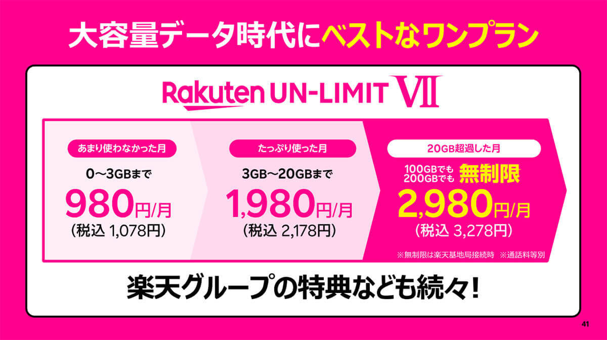 「povo2.0」の基本料0円と、楽天モバイルの1GBまで0円は何が違うの？