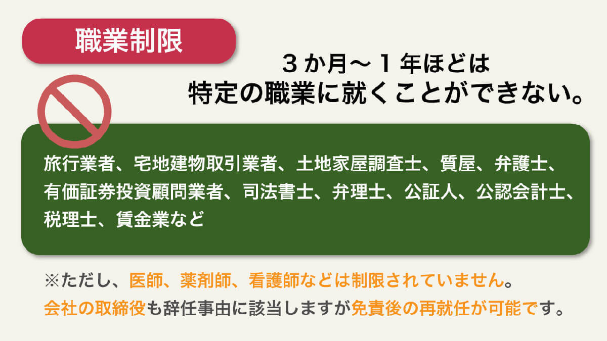 【完全ガイド】債務整理の各手続きごとのデメリットとは？制限が生じることと対処法