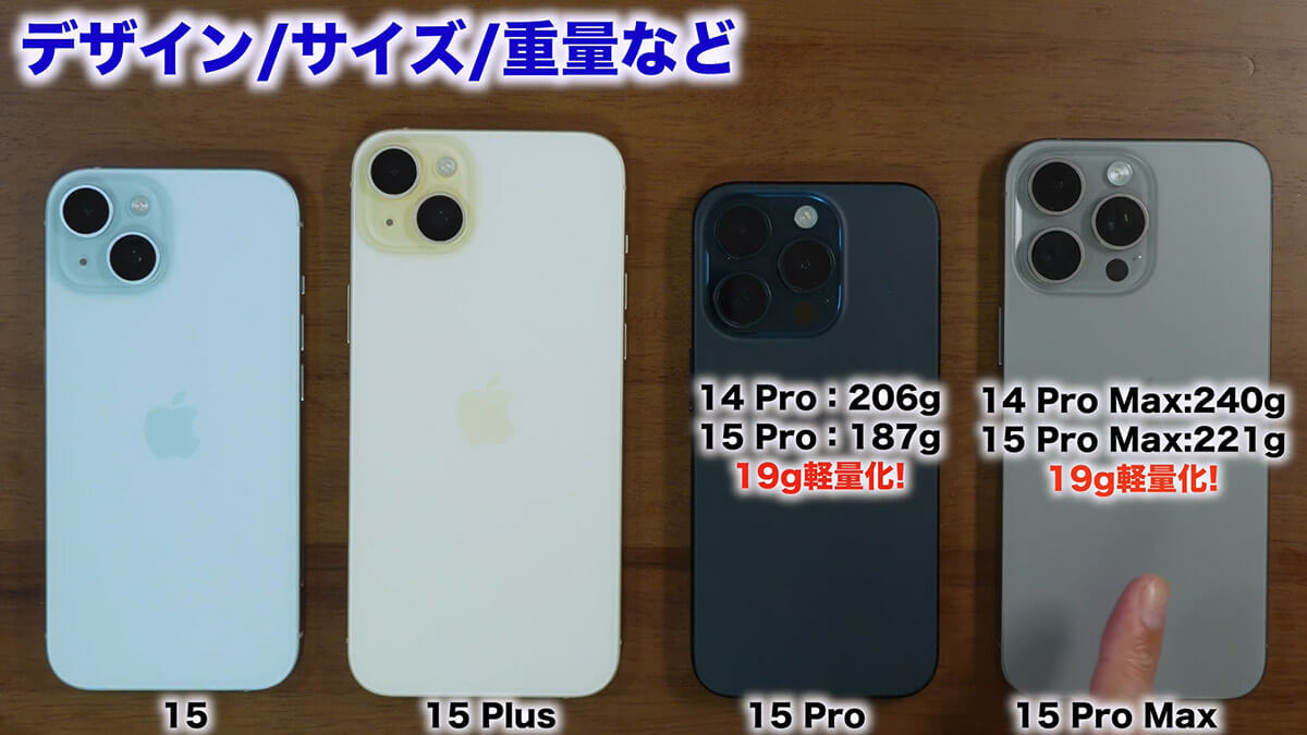 iPhone 15シリーズ全モデルを1年使って分かったこと総まとめ　結局どれが良い?!＜みずおじさん＞