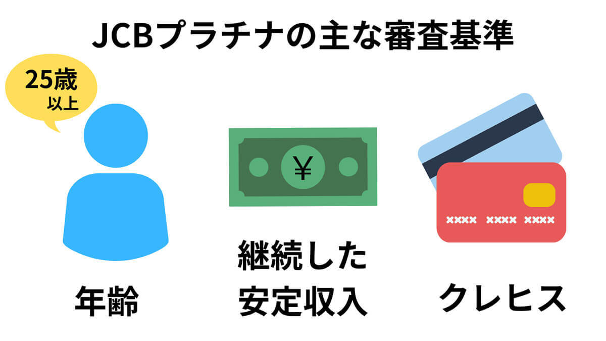 JCBプラチナの審査に通る年収の目安は？年会費の元を取る損益分岐点と豪華特典も解説