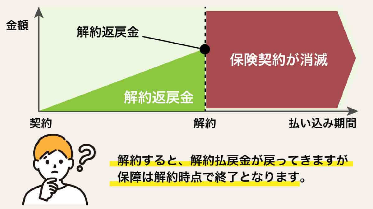 【完全ガイド】お金を稼ぐノウハウ総まとめ：当日中に収入を得る方法から投資まで