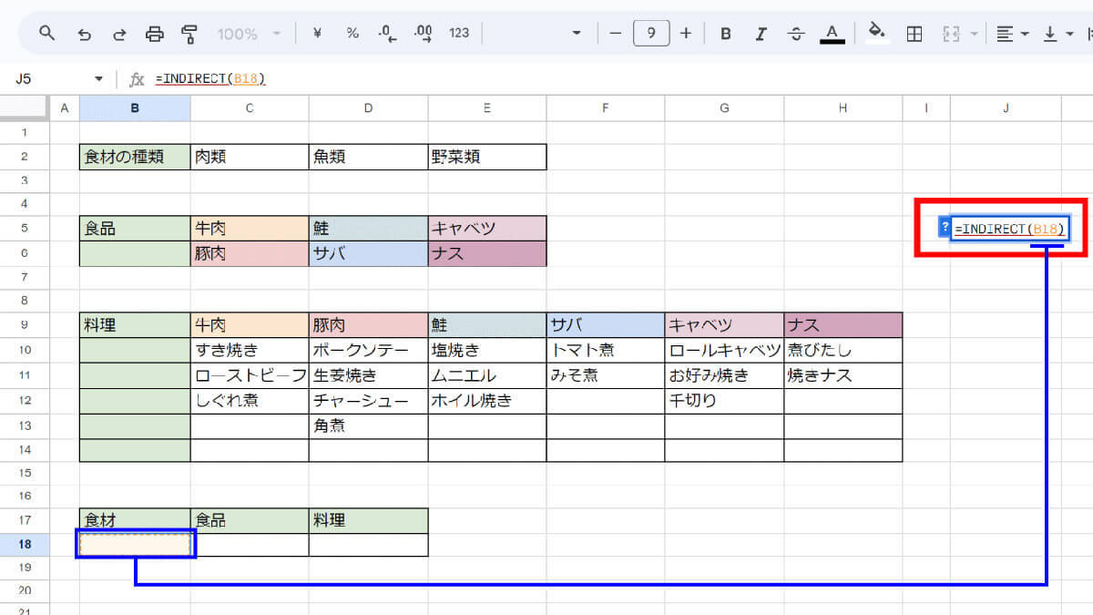 スプレッドシートのプルダウンメニューの作成/設定方法！データの入力規則を活用