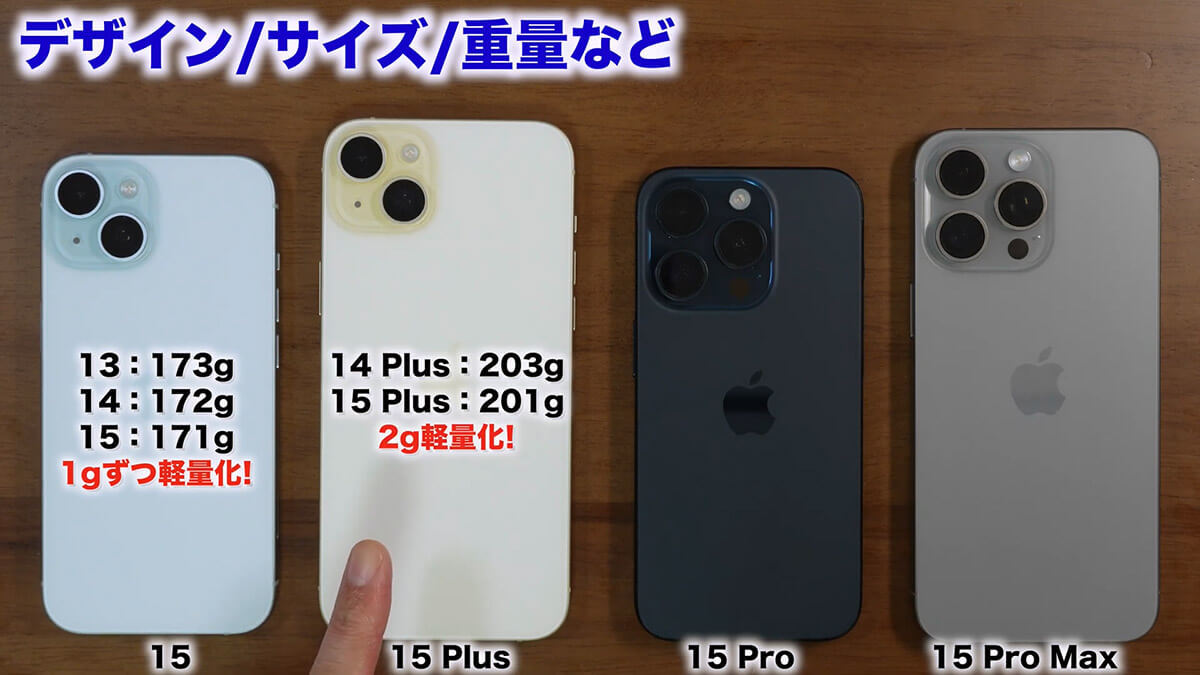 iPhone 15シリーズ全モデルを1年使って分かったこと総まとめ　結局どれが良い?!＜みずおじさん＞