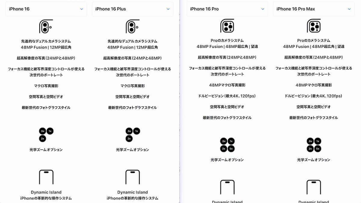 iPhone 16ならどれを選ぶ？　全4機種の機能比較からオススメ機種までを徹底解説！＜みずおじさん＞