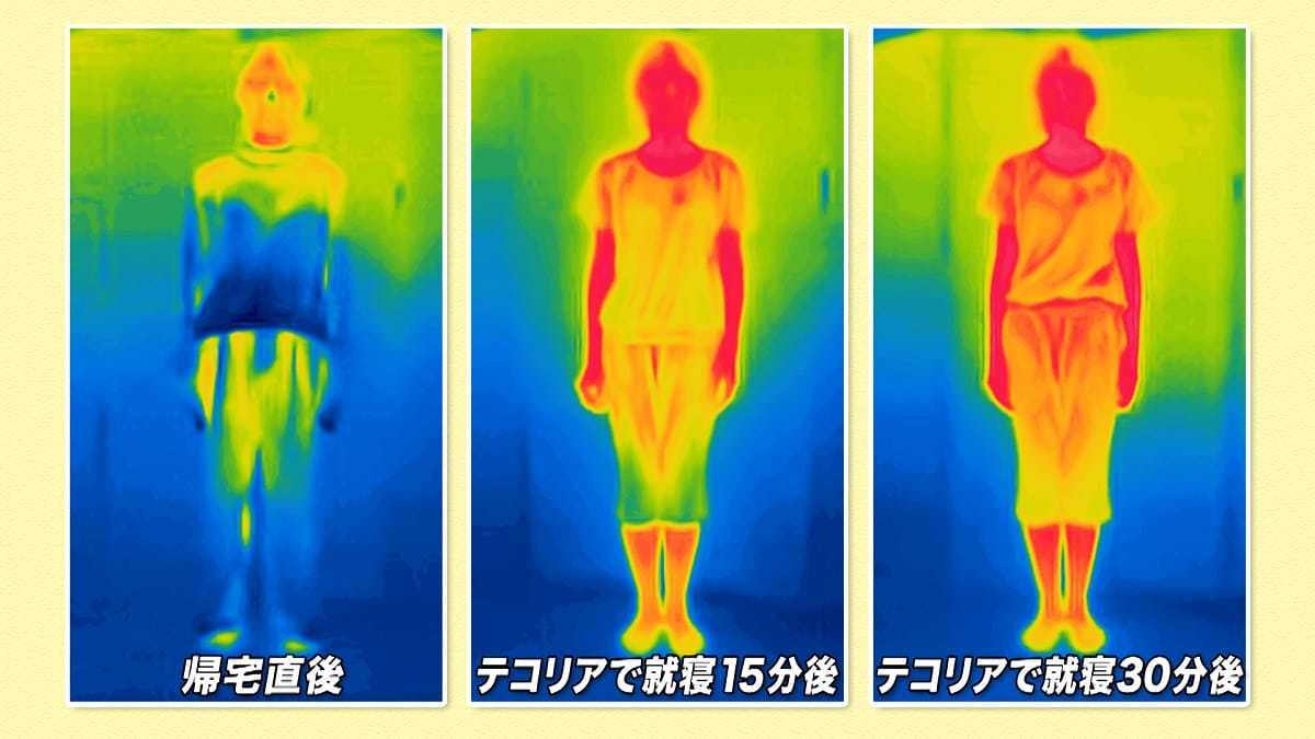 「睡眠の質」が爆上がりする多機能マットレス…エアコンの電気代を年間3万円減も