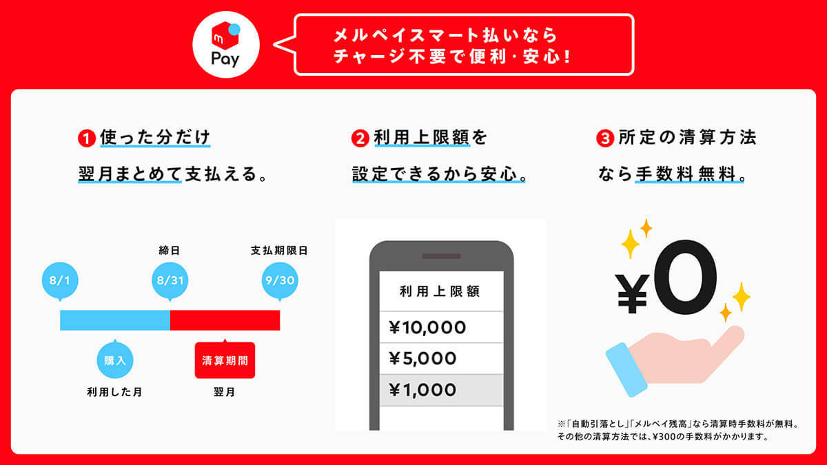 メルカリの退会(アカウント削除)方法と注意点 – 退会後の再登録方法も解説