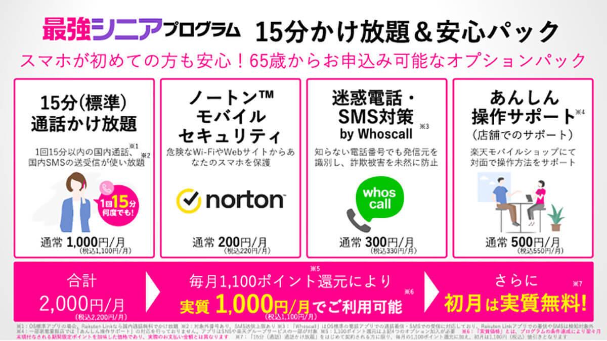 楽天モバイル「最強シニアプログラム」は本当に最強か？　他社格安SIMと比較してみた！