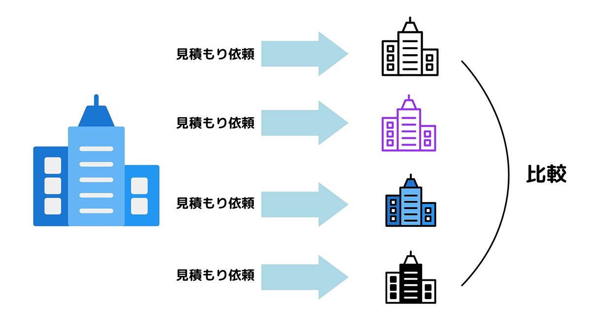 【完全ガイド】相見積もりはすべき？高額な引っ越しや工事での「あいみつ」のやり方