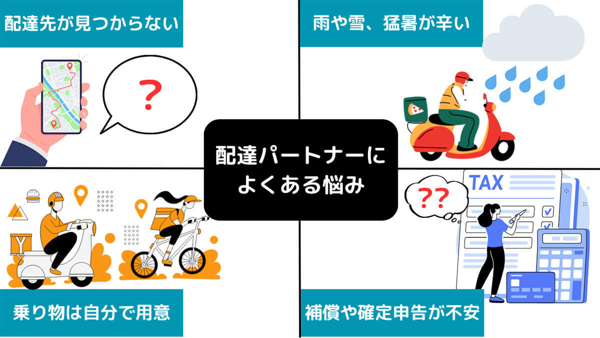 【2023】ウーバーイーツ配達員は今でも稼げる？仕組み・給料と事故補償・労災を解説