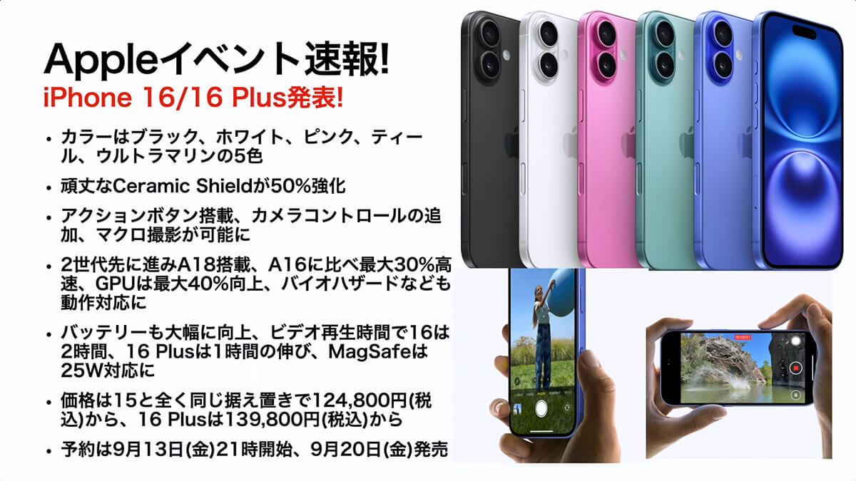 iPhone 16と16 Proがとんでもないパワーアップ！以前のモデルとなにが変わったのか？＜みずおじさん＞