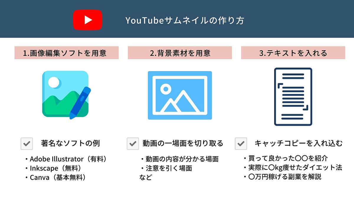 【2023最新】YouTubeの推奨サムネイルサイズの大きさと画像の作り方