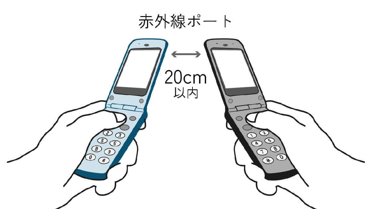 携帯電話の赤外線通信はなぜ姿を消した？ Bluetoothと赤外線の違いとは