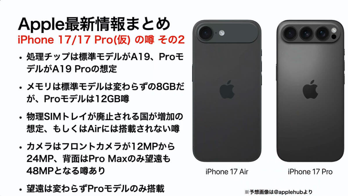 『iPhone 17（仮）』の噂・最新情報まとめ − 発売時期やスペックを予想！iPhone 17 Airも登場か!?＜みずおじさん＞