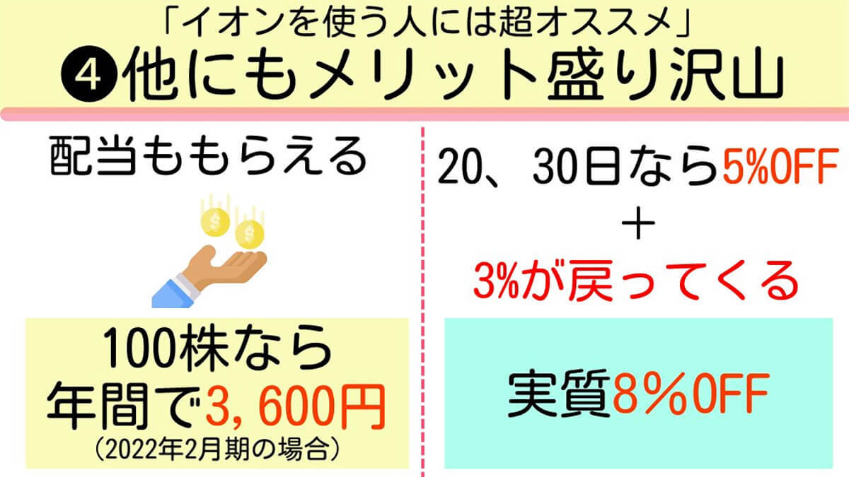 映画好きな人にはイオンの「オーナーズカード」がオススメ – 毎回実質650円で観れる!?