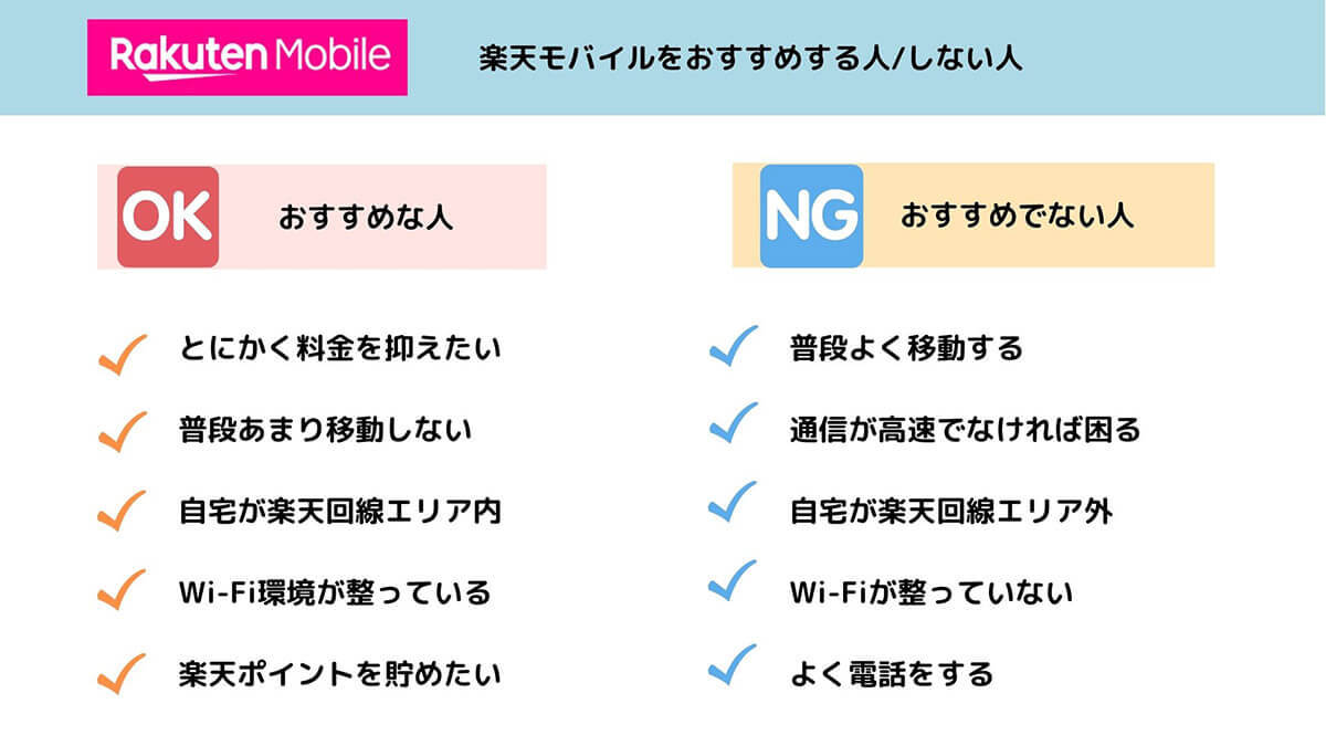 【2023最新】楽天モバイルは危ない!? 契約のメリット/デメリットやリスクを徹底解説