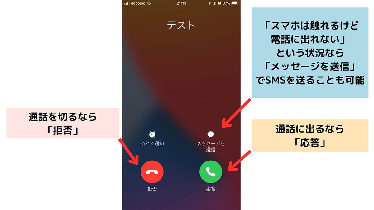 iPhoneで電話が「接続（通話）できませんでした」と表示されるのは着信拒否されてる？