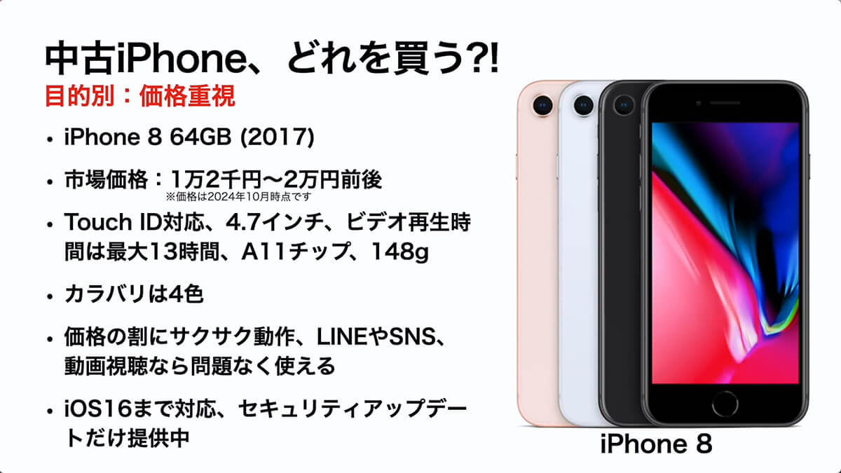 大人気の中古iPhoneどれにするかオススメ紹介! メリットやデメリットも解説＜みずおじさん＞