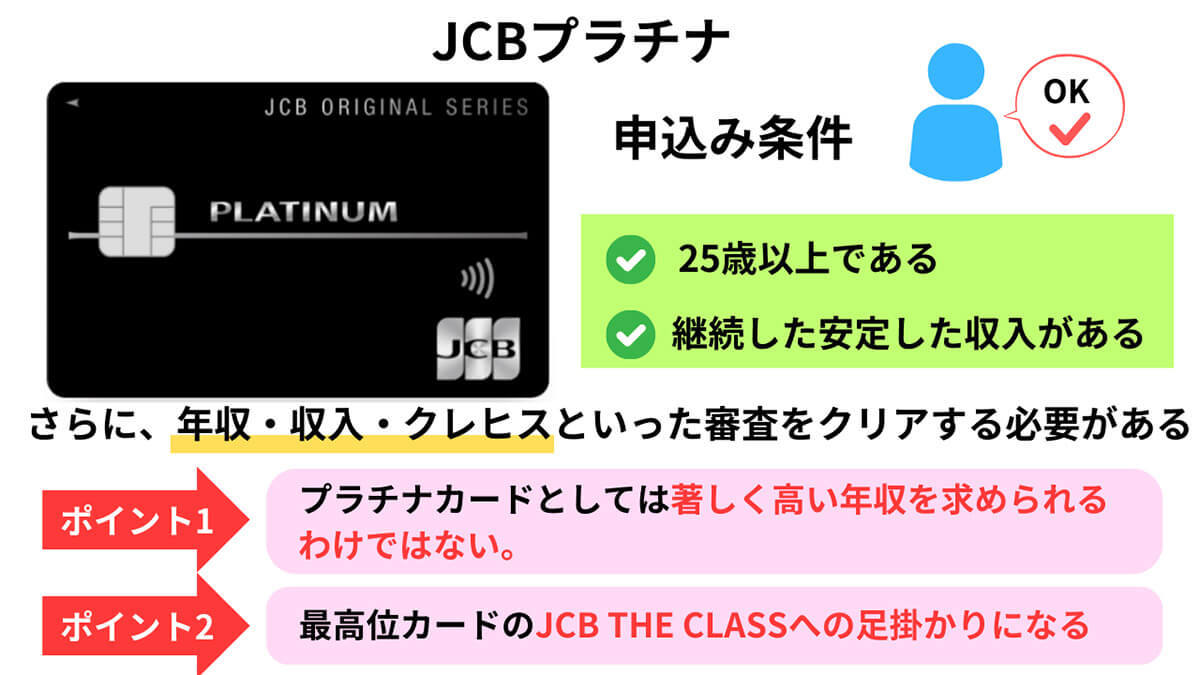 JCBプラチナの審査に通る年収の目安は？年会費の元を取る損益分岐点と豪華特典も解説