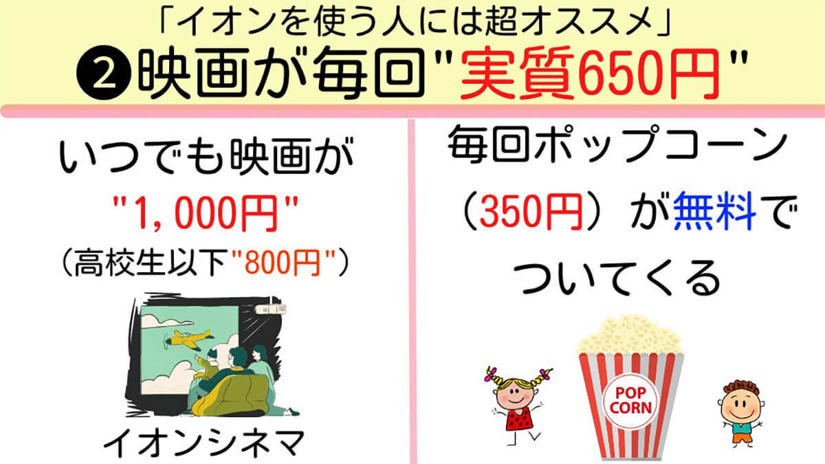 映画好きな人にはイオンの「オーナーズカード」がオススメ – 毎回実質650円で観れる!?