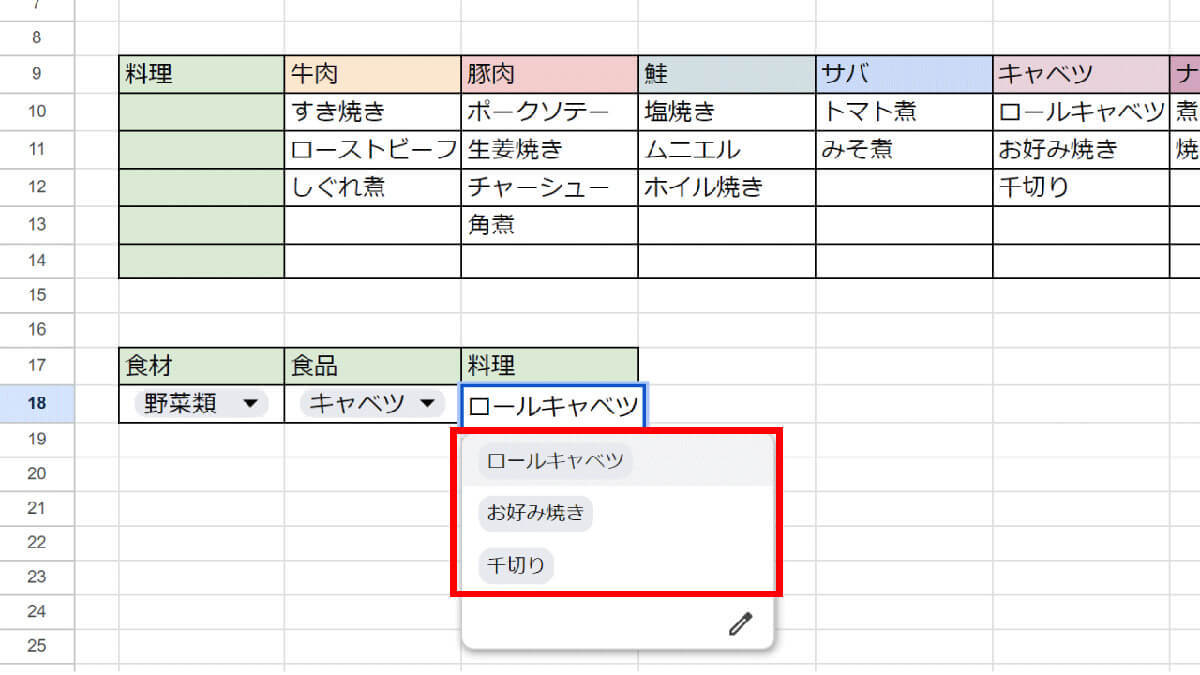 スプレッドシートのプルダウンメニューの作成/設定方法！データの入力規則を活用