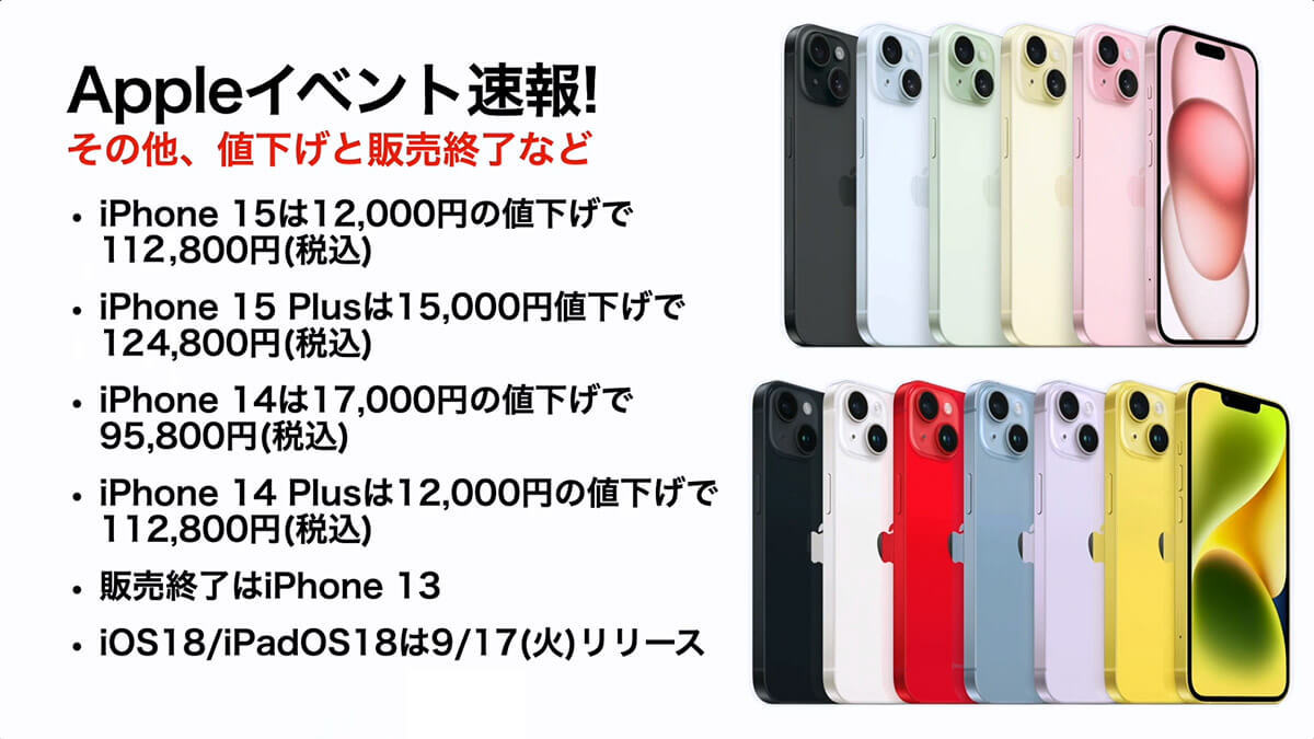 iPhone 16と16 Proがとんでもないパワーアップ！以前のモデルとなにが変わったのか？＜みずおじさん＞