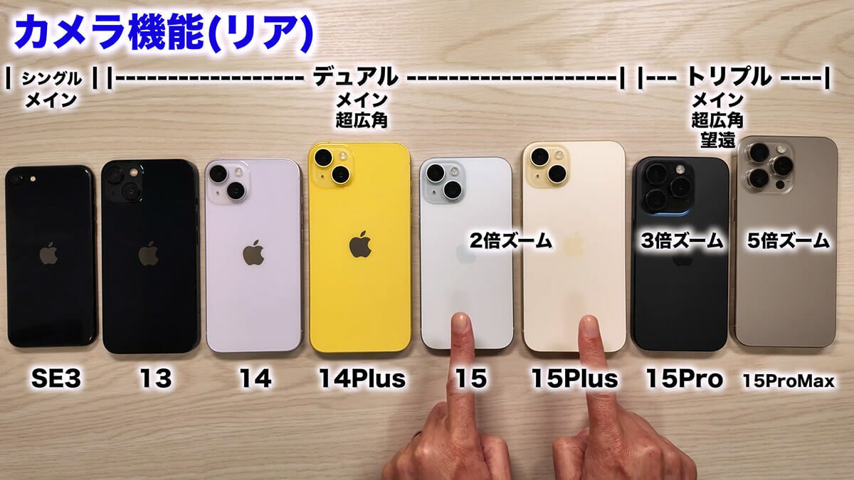 【2024年】iPhoneはどれを買うべきか実機で紹介！− 後悔しない選び方＜みずおじさん＞