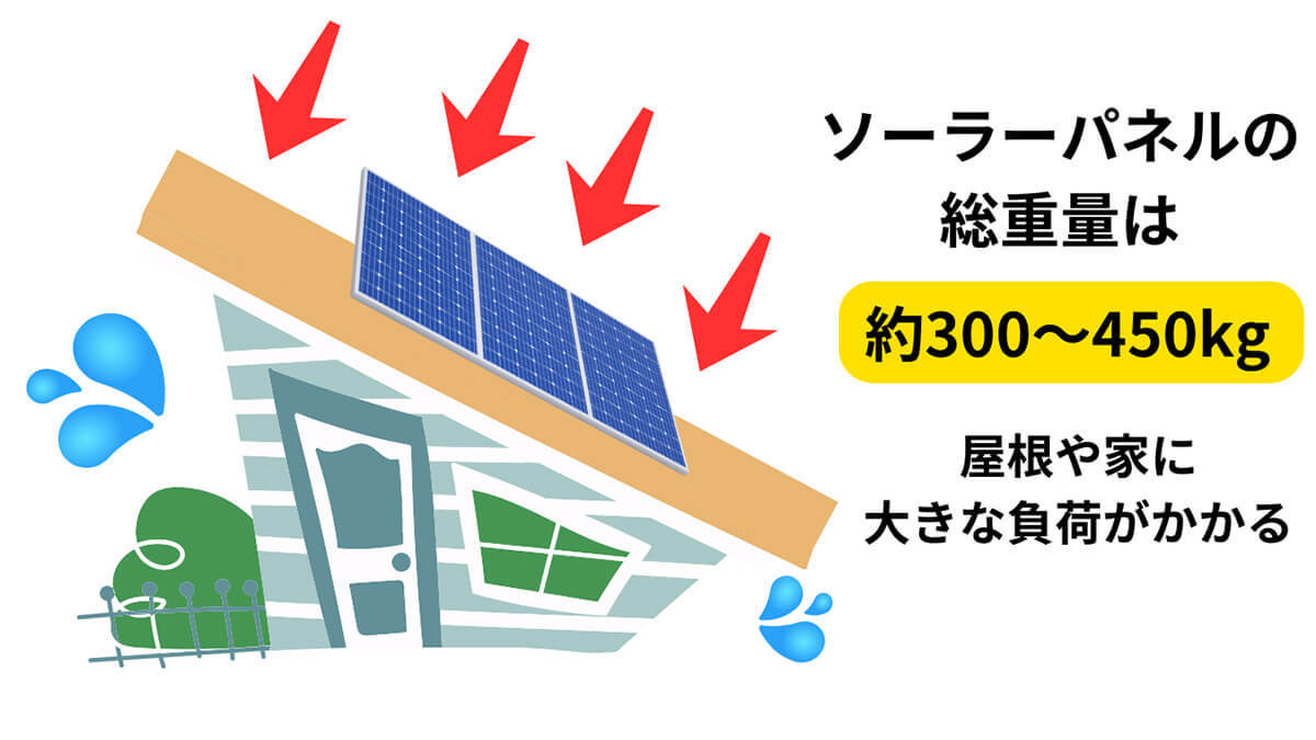 太陽光発電はやめた方がいい？太陽光パネルが住宅に与える影響とトラブル | 売電収入の目安も