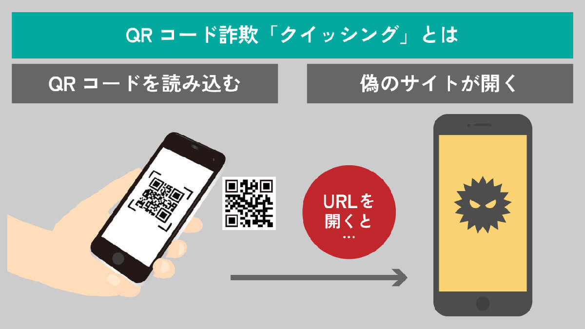 そのQRコード決済は危険かも？ 普及の裏で増加中のQRコード詐欺「クイッシング」とは？