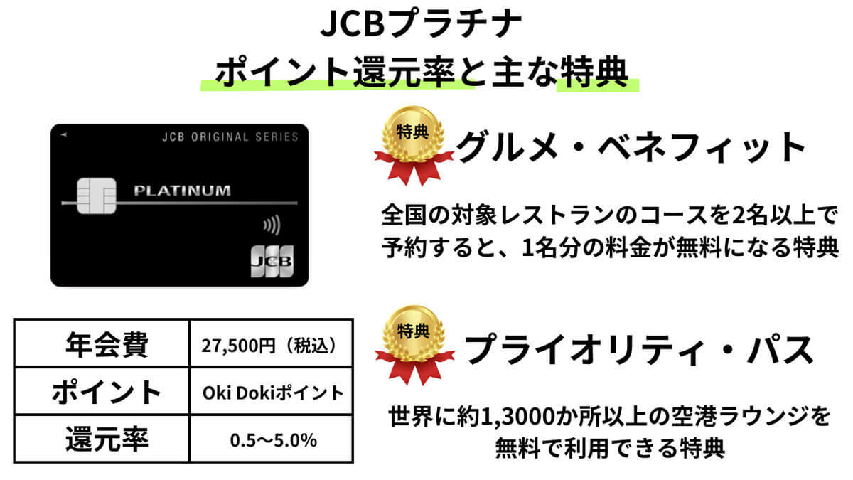 JCBプラチナの審査に通る年収の目安は？年会費の元を取る損益分岐点と豪華特典も解説