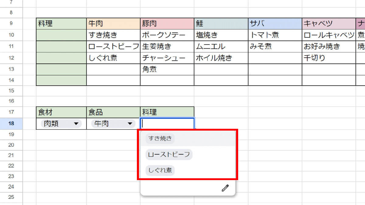 スプレッドシートのプルダウンメニューの作成/設定方法！データの入力規則を活用