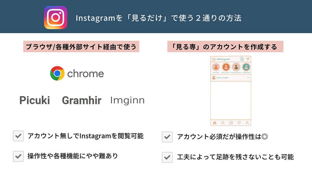 【徹底ガイド】Instagramを「見るだけ」で使う方法と便利なサービス・アプリ