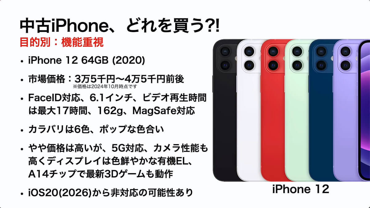 大人気の中古iPhoneどれにするかオススメ紹介! メリットやデメリットも解説＜みずおじさん＞