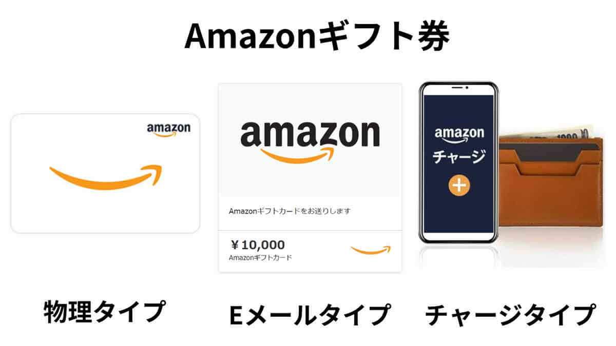 【完全ガイド】Amazonギフト券の使い方・使い道5選！貰ったらどうすればいいの？