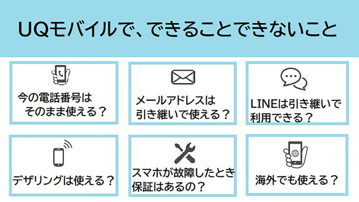 【2023】UQモバイルに乗り換える6つのデメリット | 乗り換えで後悔しないポイント