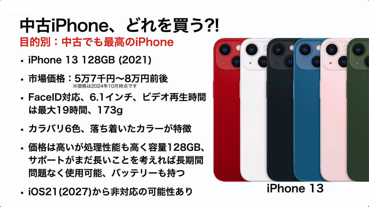 大人気の中古iPhoneどれにするかオススメ紹介! メリットやデメリットも解説＜みずおじさん＞