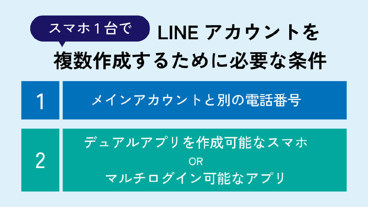 LINEアカウントを2つ以上複数作成する方法！　1台でサブ垢を使い分ける手順と注意点も