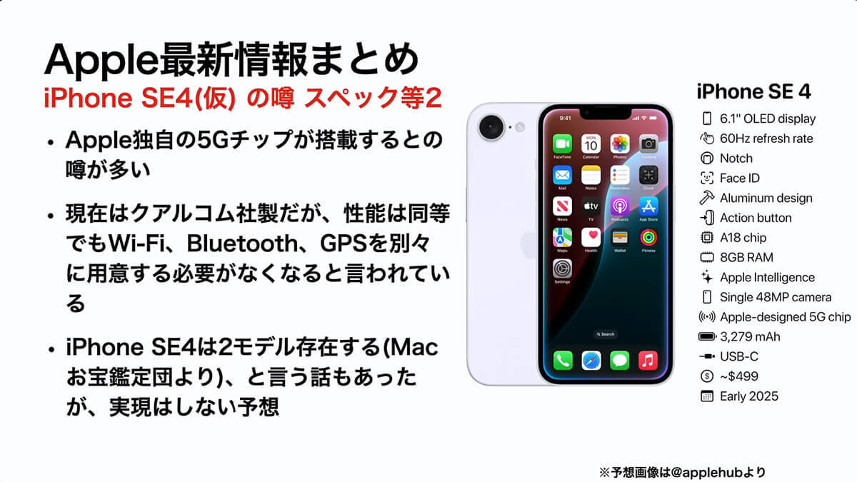 『iPhone SE4（仮）』最新情報・噂まとめ – 発売時期・価格・機能を徹底予想解説＜みずおじさん＞