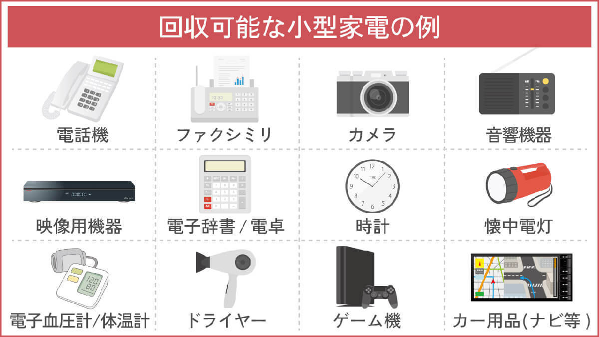 意外と知らない「不要になった電話機（固定電話）」は燃えないごみで捨てて良いのか？