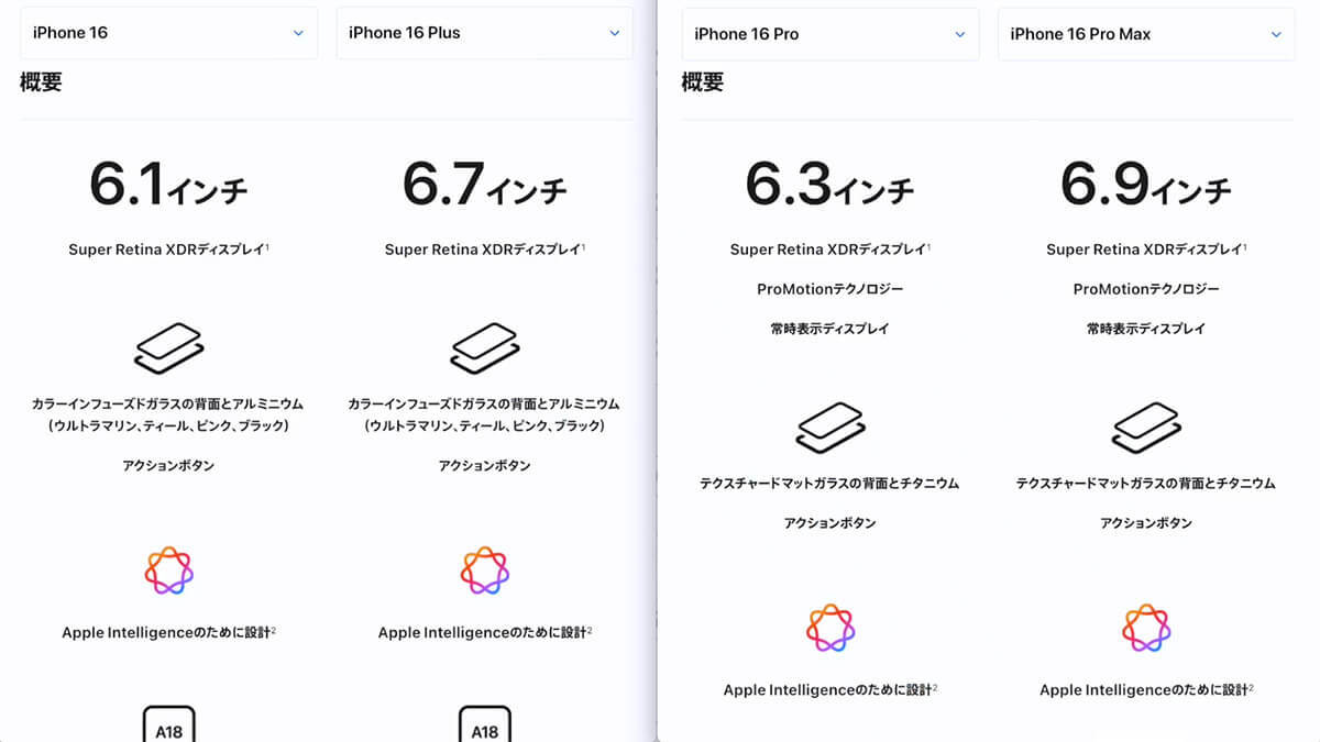 iPhone 16ならどれを選ぶ？　全4機種の機能比較からオススメ機種までを徹底解説！＜みずおじさん＞