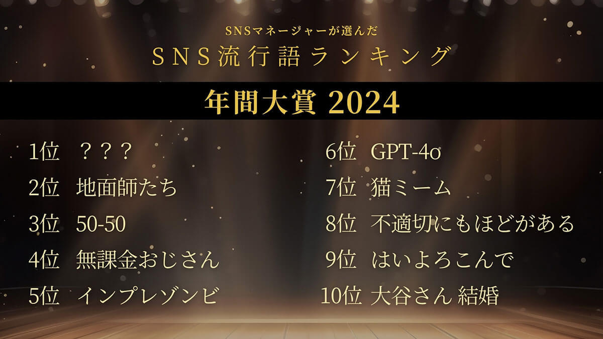 「SNS流行語ランキング年間大賞2024」を発表！ 1位に輝いたのはあの人気楽曲？