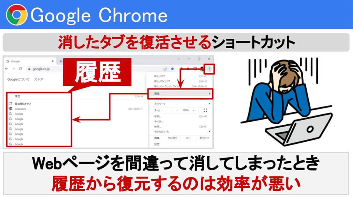 Google Chrome”消したタブの復活呪文”覚え方が秀逸「コント主婦とティー」!?