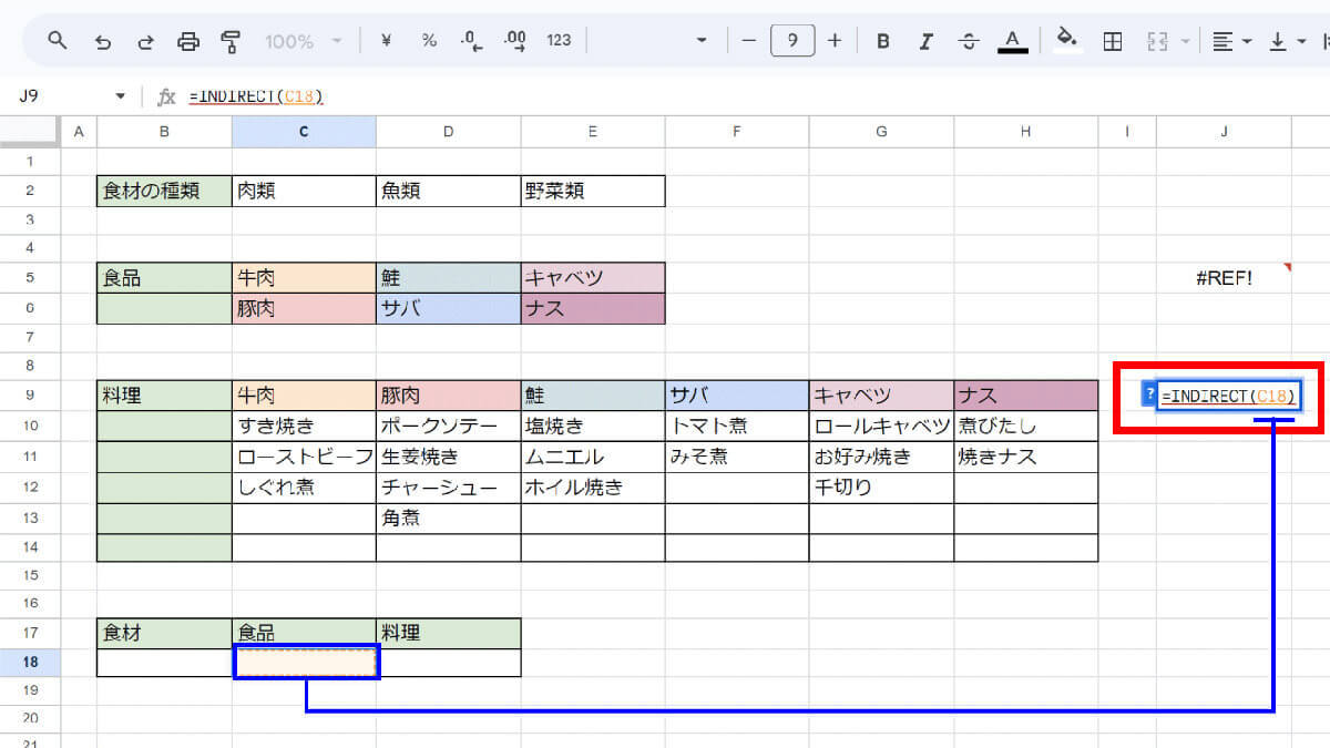 スプレッドシートのプルダウンメニューの作成/設定方法！データの入力規則を活用